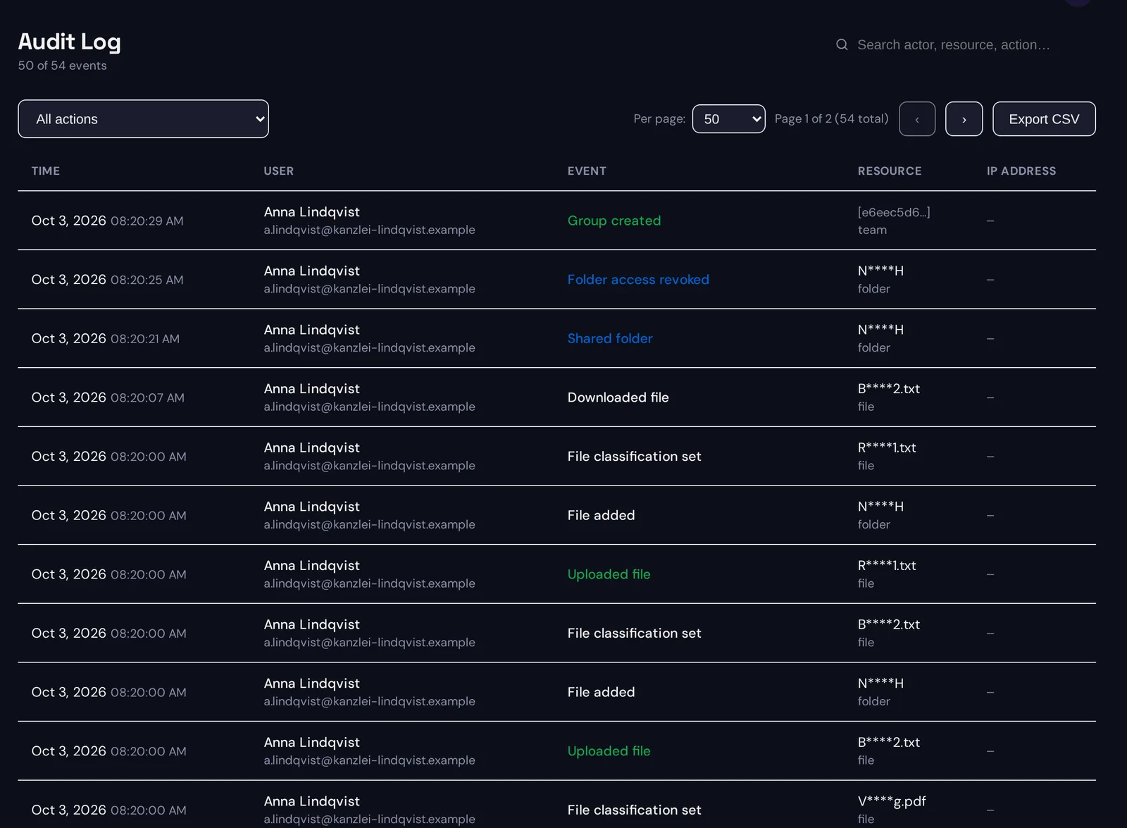Das Audit-Log desselben Tenants, so wie der Server es speichert: Ereignisse mit maskierten Ressourcennamen wie NH für den Ordner und B2.txt oder R****1.txt für Dateien