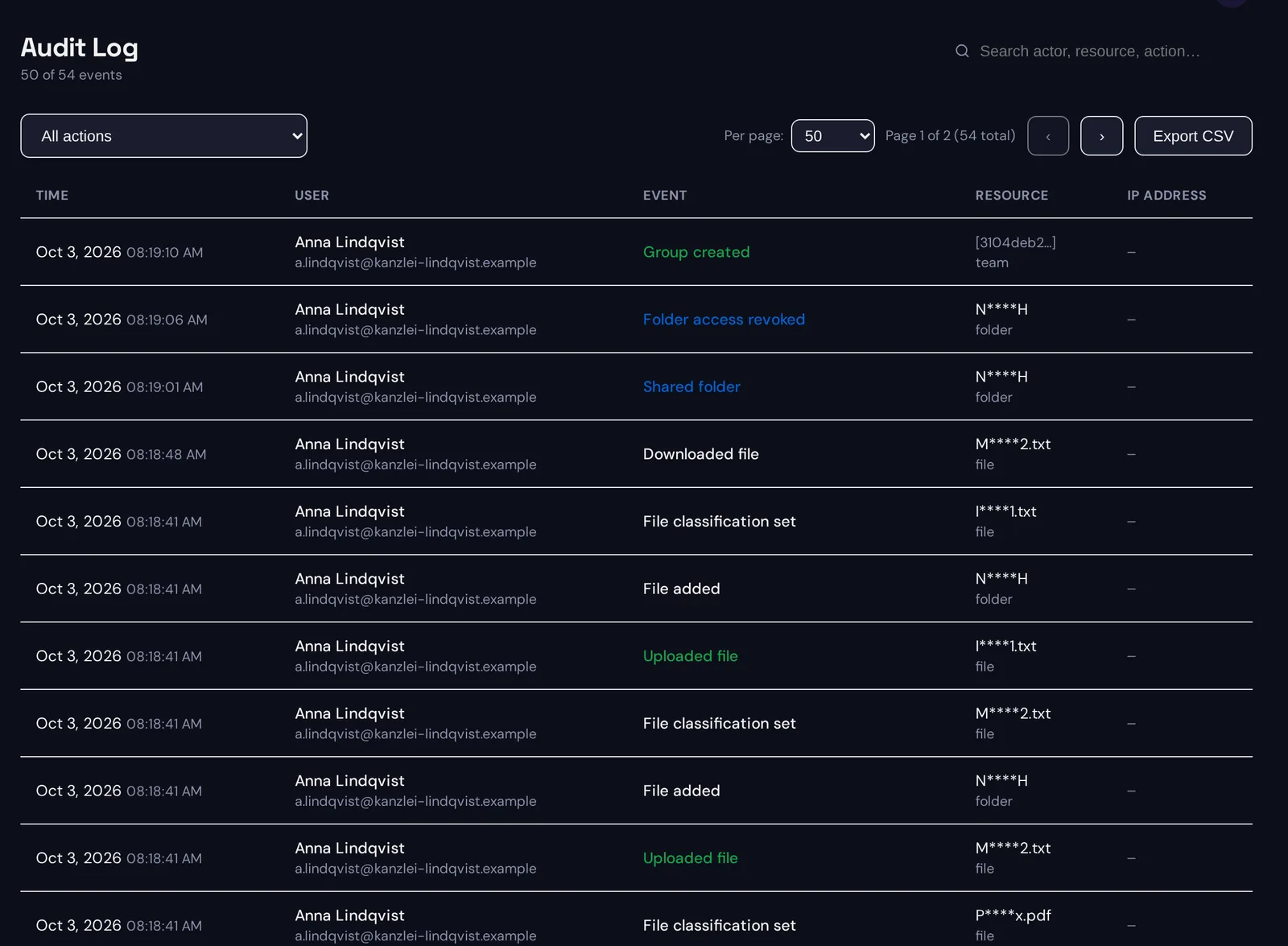 The same tenant's audit log as the server stores it: events with masked resource names such as NH for the folder and M2.txt or I****1.txt for files