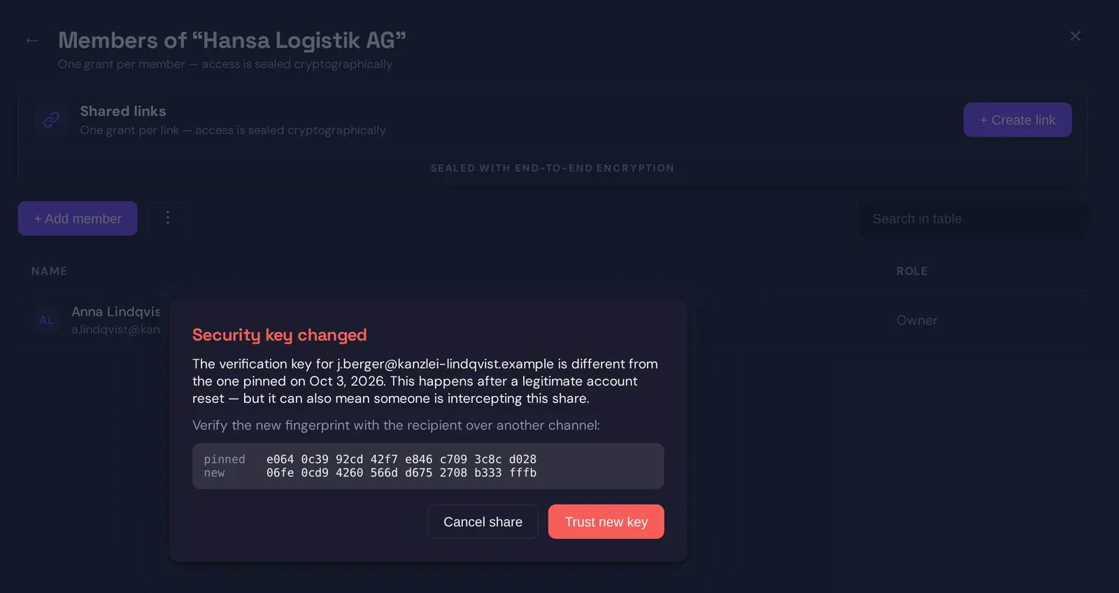 The Security key changed dialog: the verification key for j.berger@kanzlei-lindqvist.example differs from the one pinned on 3 October 2026, with the pinned and new fingerprints side by side and the buttons Cancel share and Trust new key