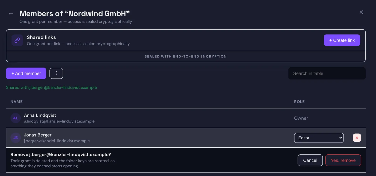 The Members page of a folder with a removal being confirmed: the prompt Remove j.berger@kanzlei-lindqvist.example? explains that the grant is deleted and the folder keys are rotated, with Cancel and Yes, remove buttons