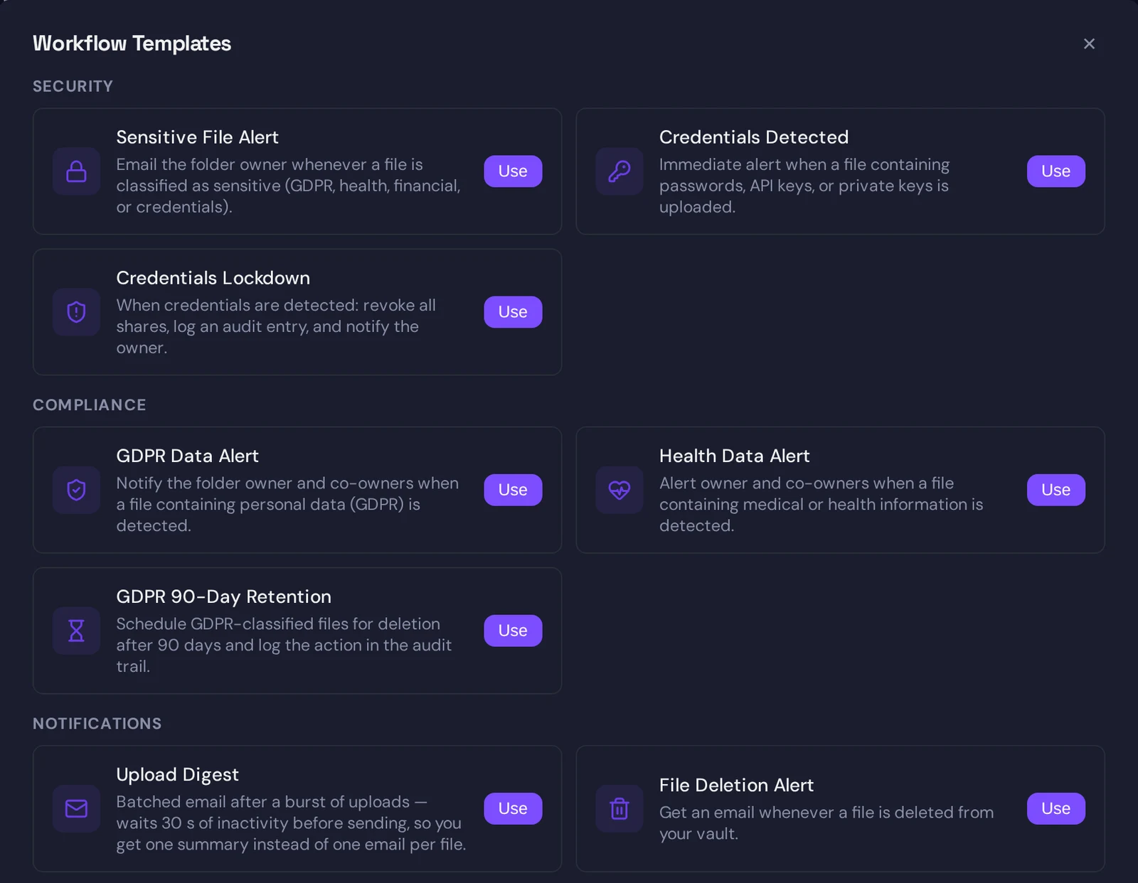 The Workflow Templates gallery: Security templates Sensitive File Alert, Credentials Detected and Credentials Lockdown, Compliance templates GDPR Data Alert, Health Data Alert and GDPR 90-Day Retention, and Notification templates Upload Digest and File Deletion Alert, each with a Use button