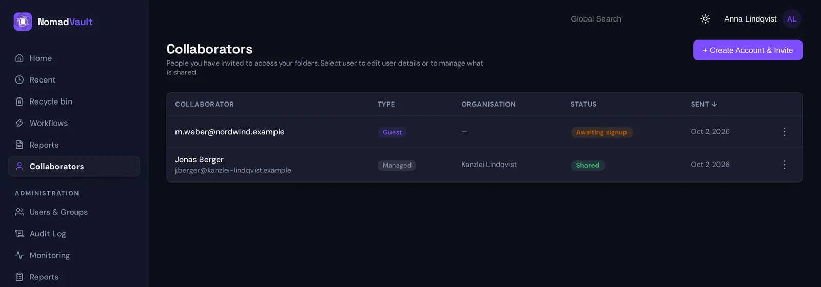 The Collaborators page: an external guest at nordwind.example awaiting signup and a managed colleague, Jonas Berger of Kanzlei Lindqvist, with status Shared